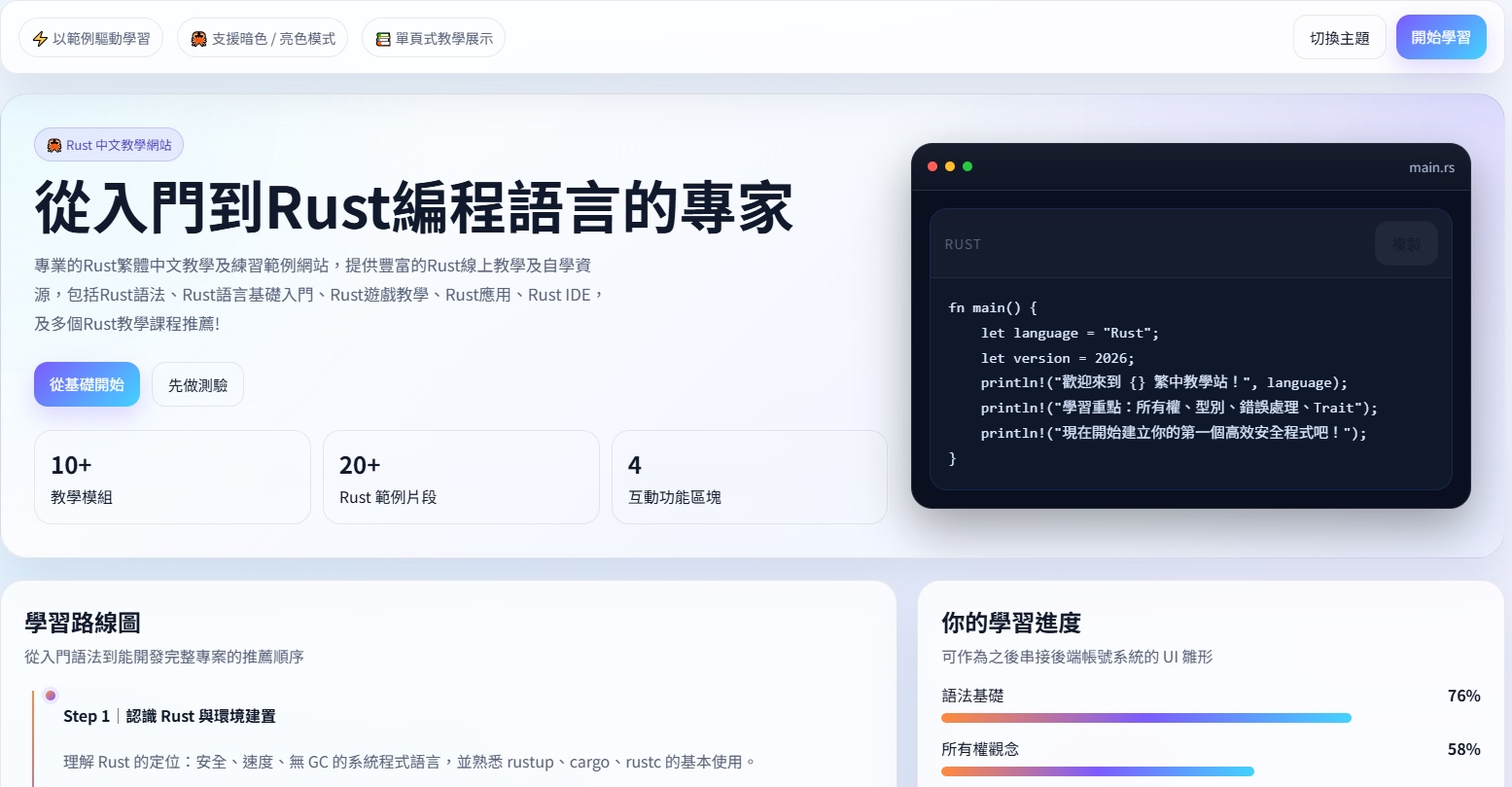 Rust 中文教學網站